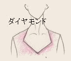 neckline005