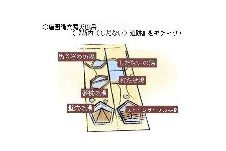 庭園縄文露天風呂